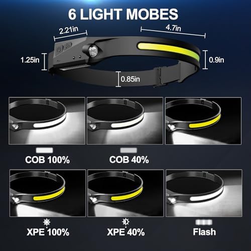 Bud K Headlamp Rechargeable 4Pack, 6 Mode Headlamps for Adults 1200Lumens LED Headlamp,230°COB Wide Beam Headlight Bright Headlamps Flashlight for Camping Accessories Gear, Hiking,Running