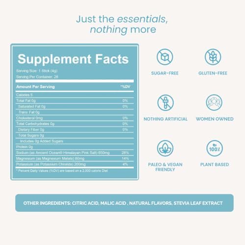 LIDO Tropical Punch Electrolyte Powder Packets — Zero Sugar Hydration Drink Mix Packets with Trace Minerals & Sea Salt — Keto, Paleo & Fasting Friendly — Fruit Punch Drink Mix for Recovery, 28 Sticks