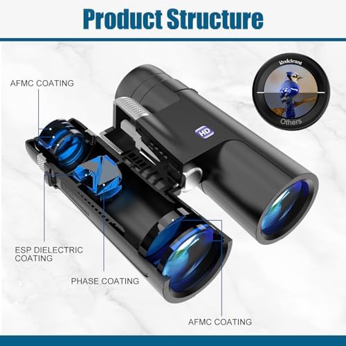 18x50 Professional Large View Binoculars for Adults