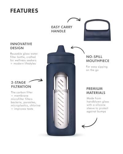 LifeStraw Go Glass Water Filter Bottle with Sleeve, 20 oz, Aegean Sea