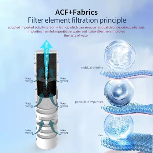 Replacement Filter for Bottle
