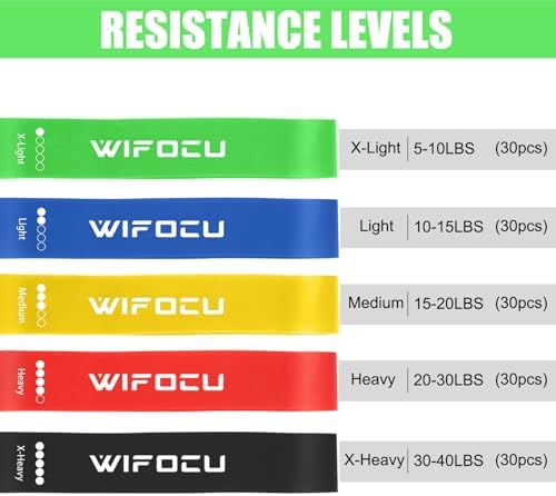150 Pcs Bulk Fitness Resistance Bands Set for Gym Members Sports Class Students Gift, 5 Pieces Each with Storage & Carry Bag, Professional Grade Elastic Bands for Home Outdoor Workout Yoga Pilates