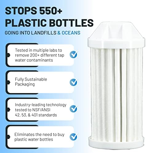 Epic Everywhere Bottle Filter Complete Filter | 1-Pack | 75 Gallon Total Life | 3-4 month Supply | Compatible with all Epic Water Bottles | Replaces Everyday and Outdoor (Cartridge Single)