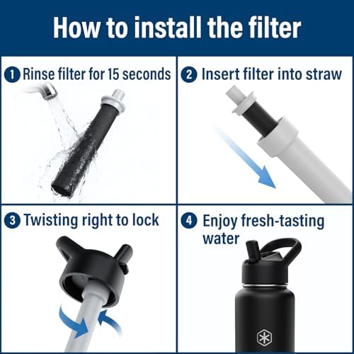 ICEWATER Water Bottle Replacement Filters, 6 Pack,1 Full Year Supply