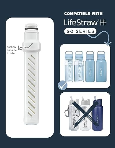 LifeStraw Go Series Water Bottle Filter Replacement, White, 1PK