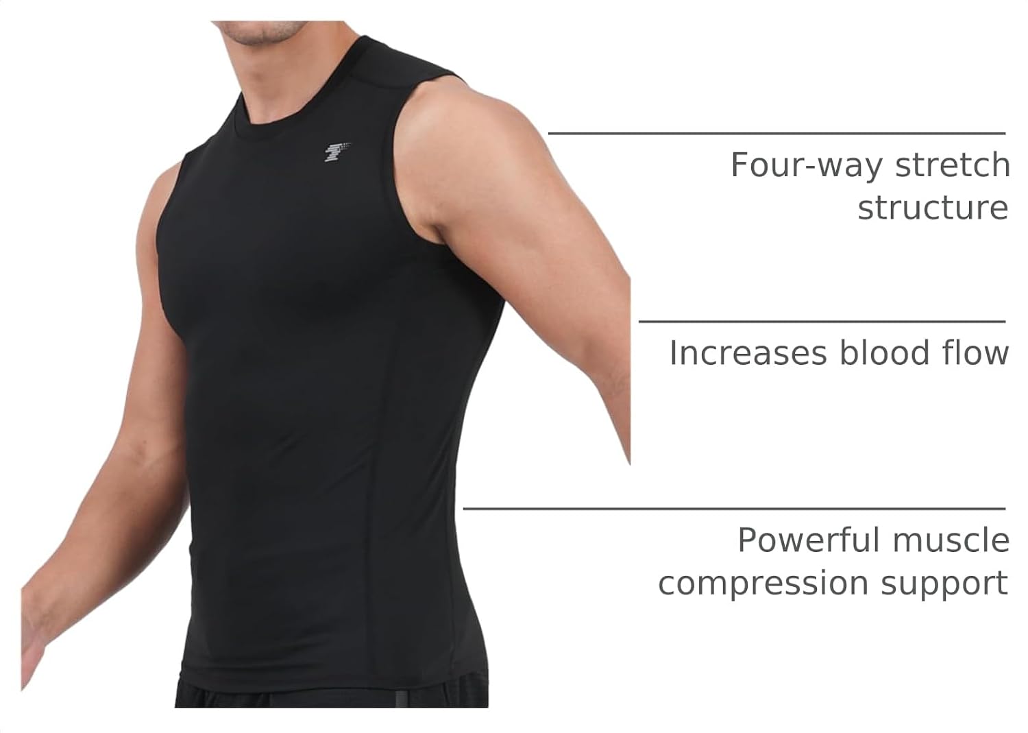 5 Pack Men's Compression Shirts Sleeveless Workout Tank Top BaseLayer