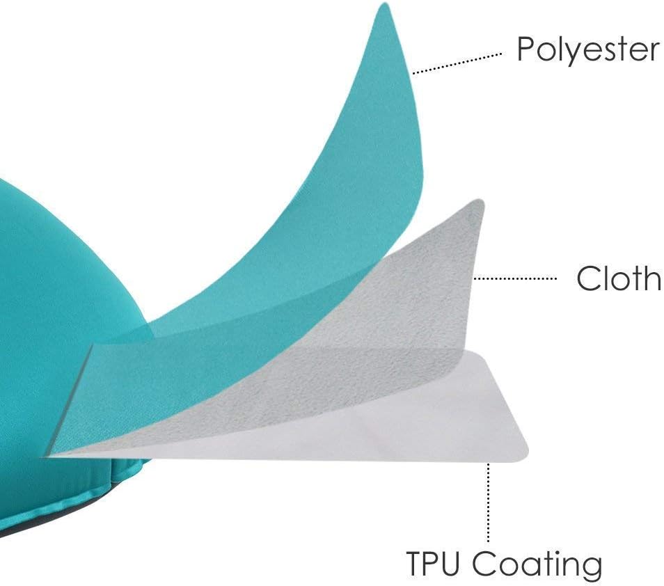 Ultralight Inflatable Camping Pillows - Compressible, Compact, Inflatable, Comfortable, Ergonomic Pillow for Neck & Lumbar Support While Camping,Backpacking,Hiking