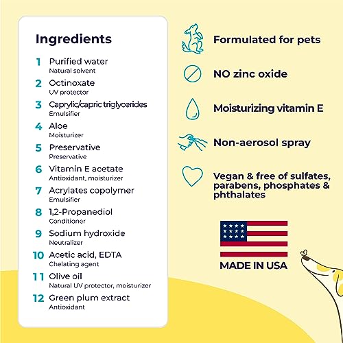 Gentle Creatures Dog Sunscreen SPF 30, No Zinc Oxide, Safe for Dogs & Cats