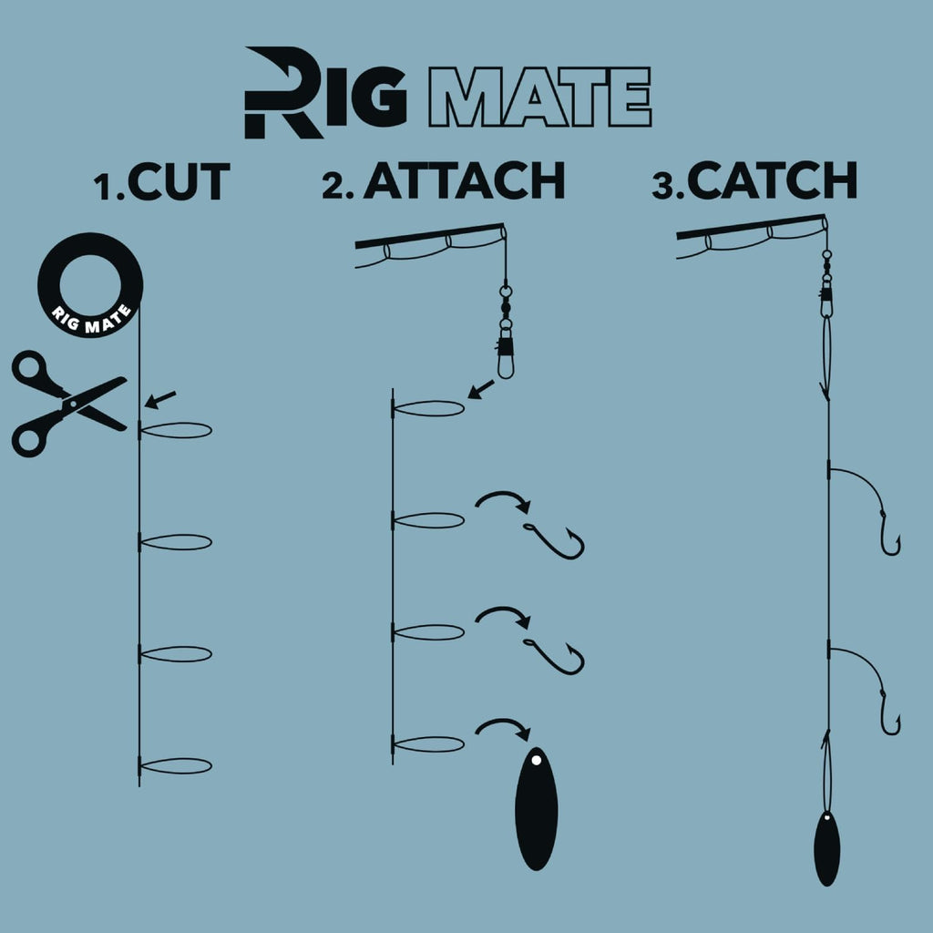 30 lb Pre-Tied Dropper Loop Rigs. Fishing Line Spool. Loops 18 Inches Apart with 5.5 Inch Loop Size. Perfect for Saltwater & Freshwater Fishing. Perfect for Snapper & Other Bottom Feeding Fish.