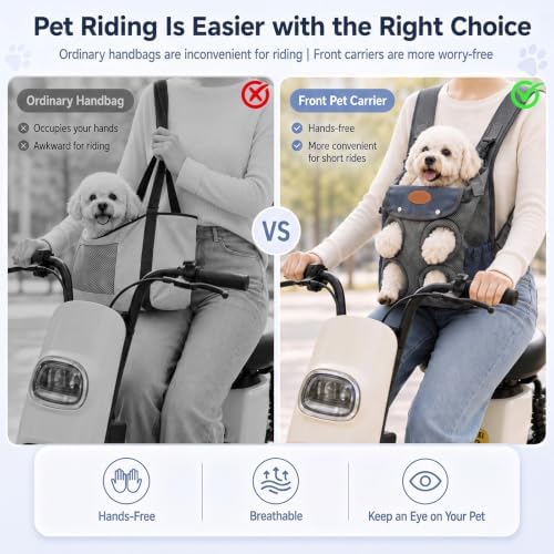 Yalikop 8-10kg Dog Carrier Backpack Front Facing Dog Carrier Backpack