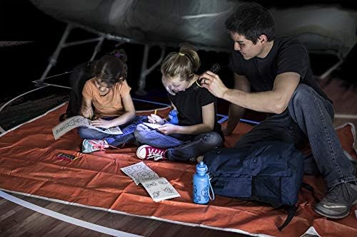 Emergency Zone - Keep-Me-Safe Children's Deluxe 72-Hr Emergency Survival Kit