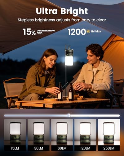 Glocusent 1200LM LED Camping Lantern Rechargeable, Lantern for Power Outage