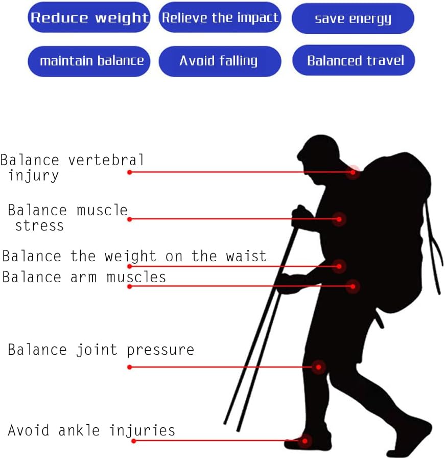 Outdoor Trekking Poles, Aviation Aluminum, 5-Section Collapsible, Adjustable 37-54 in, Lightweight with Tungsten Steel Tip