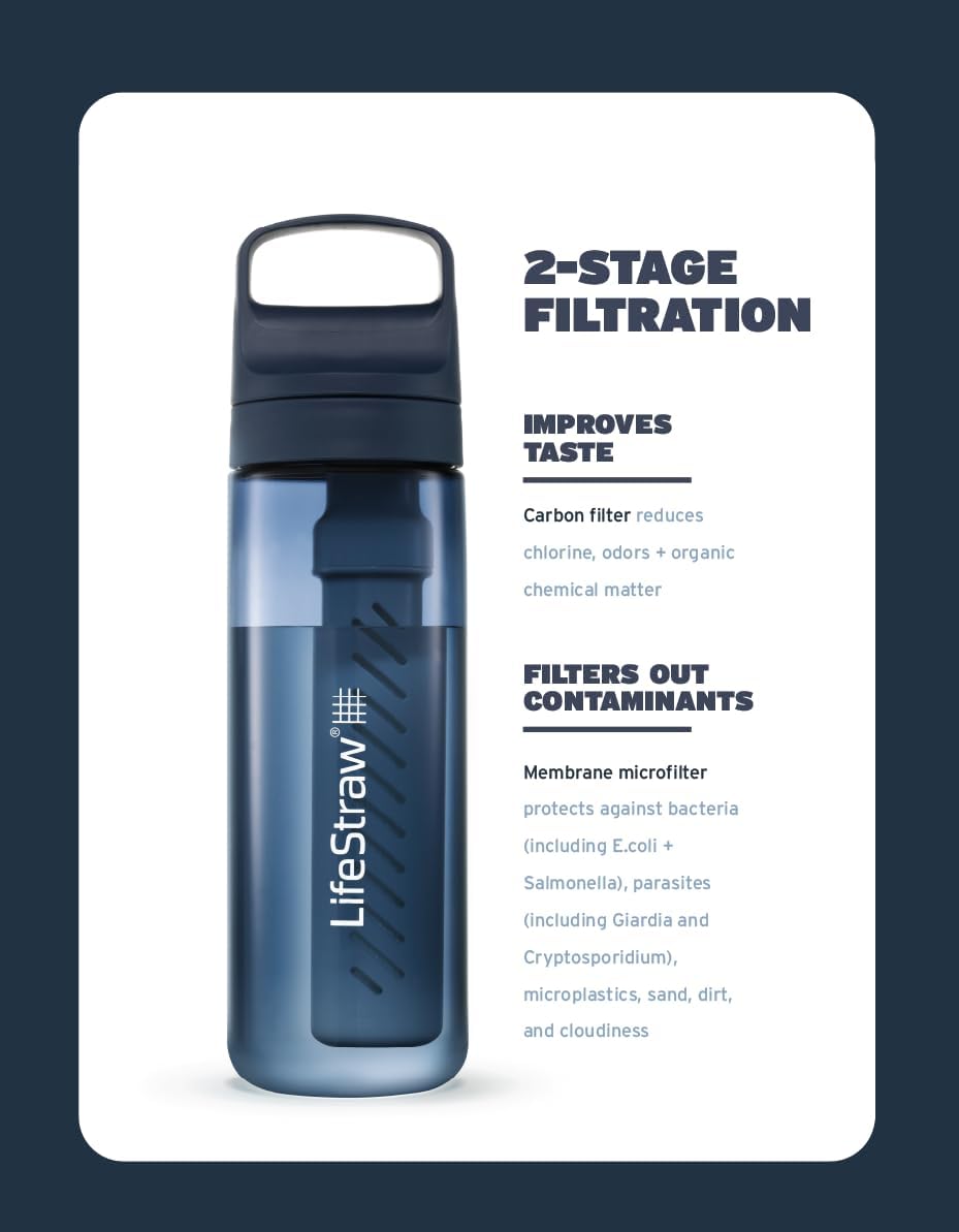 LifeStraw Go Series – BPA-Free Water Filter Bottle for Travel and Everyday use removes Bacteria, parasites and microplastics, Improves Taste, 1L Laguna Teal