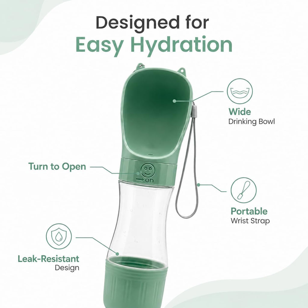 Portable Dog Water Bottle, Leak Proof Pet Water Dispenser for Walking, Travel, Hiking and Outdoor Use. Twist to Dispense Water. Twist Back to Lock in Spill proff.