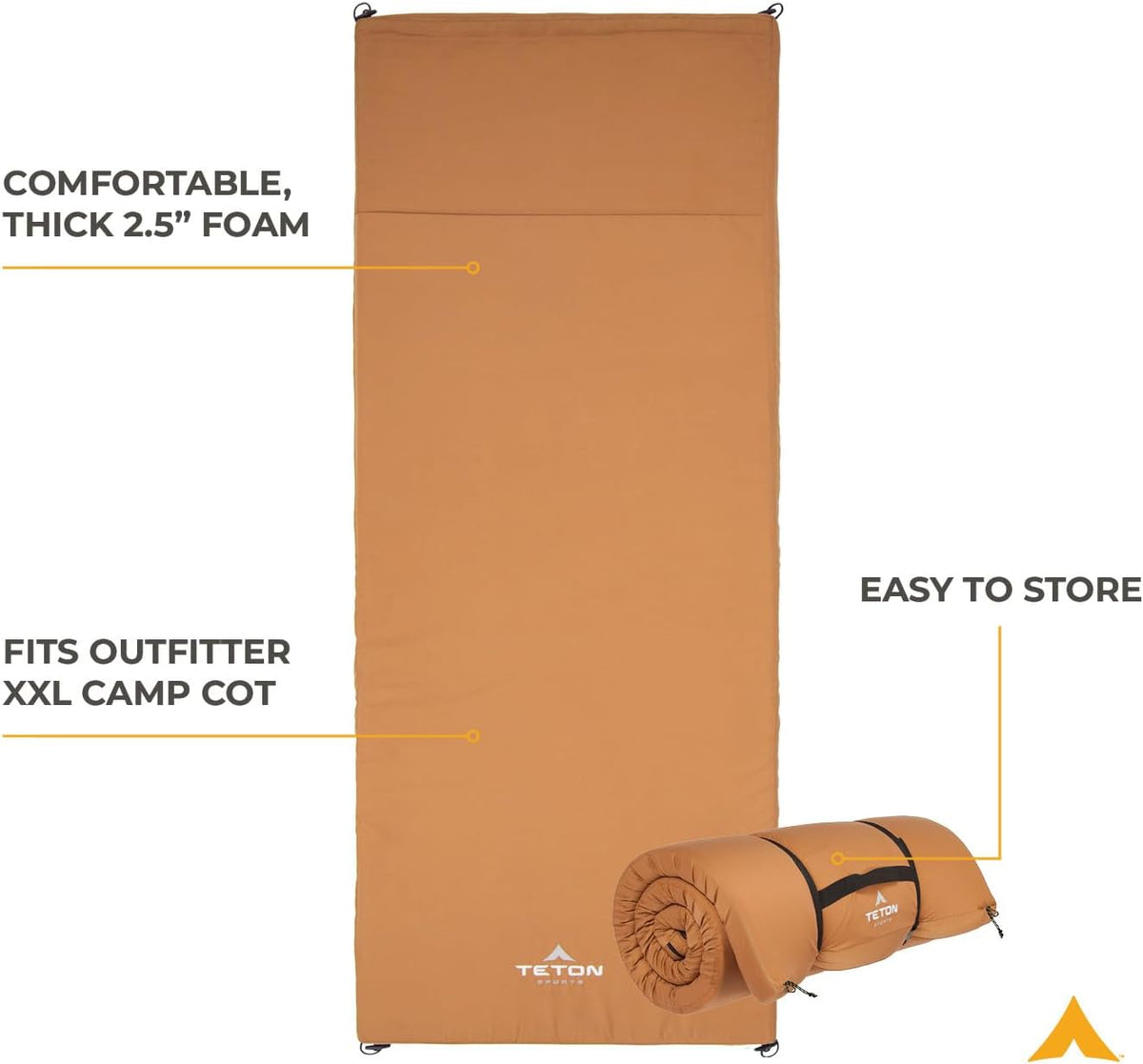 Teton Outfitter XXL Sleeping Pad for Cot, Extra Thick Comfortable Camping Mattress for Adults, Portable Roll-Up Camp Pad, Durable Foam Cushioning
