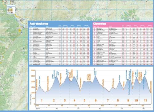 Trekking Map: Tour du Mont Blanc: English/French/German; 1:40,000 mapping; Free GPX downloads; Water: English/French/German; 1:40,000 mapping; Free GPX downloads; Waterproof; Tear-resistant; Light