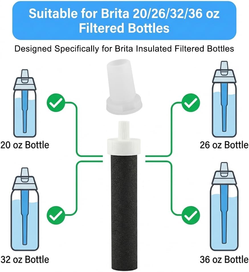 4-Pack Replacement Filters and Silicone Mouthpieces for Brita Water Bottles, Compatible with Hard Sided and Sport Bottles, Leak-Proof, Secure Seal, Easy Installation