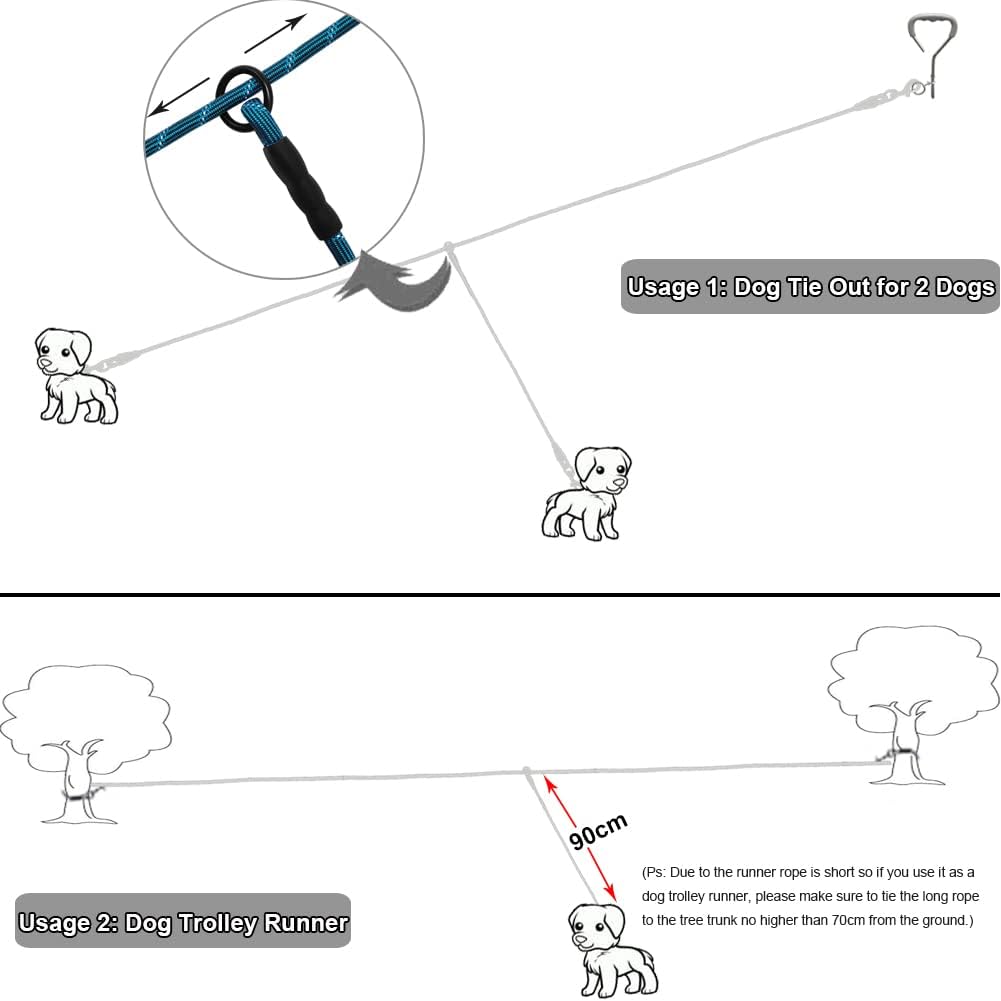 BTINESFUL 12FT 20FT 30FT 50FT Reflective Dog Tie Out for 2 Dogs, No Tangle 1/3 Inch Nylon Rope Long Tether for Two Dogs, Dog Trolley Runner for Yard Outdoor Camping (30ft x 1/3", Blue)