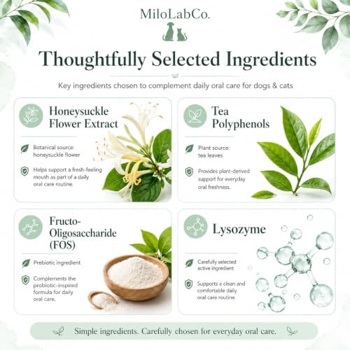 Milolabco Probiotic Spray for Dogs Teeth, Advanced Oral Care Spray with Probiotic Formula for Fresh Breath & Cleaner Teeth, Daily Dog Teeth Care Spray, No Brushing Needed