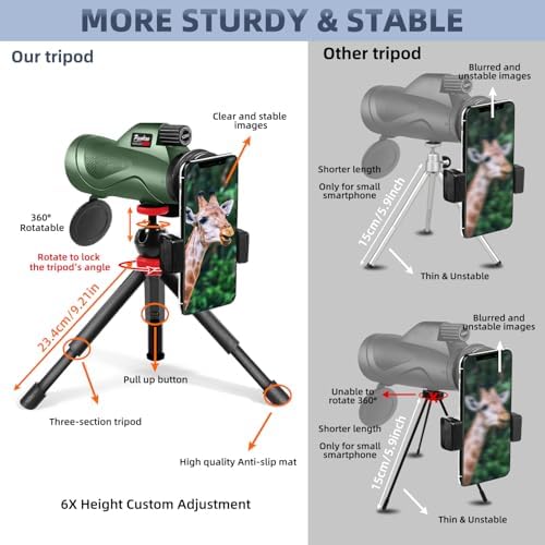 12x60 Powerful Monocular for Adults High Powered, 2026 New Version, Smartphone Adapter Tripod Plus Portable Bag, Larger Vision Monoculars with BAK4 Prism & FMC Lens, for Bird Watching Hiking