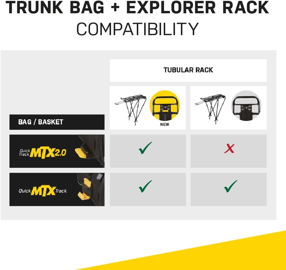 Topeak MTX TrunkBag - Rear Bicycle Bag - Spacious Storage and Easy Mounting