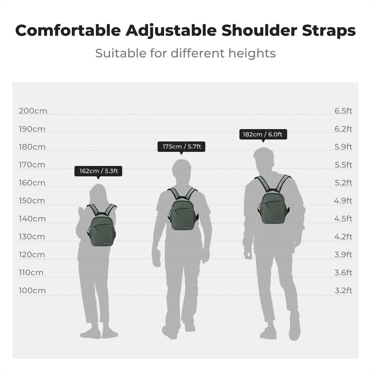 K&F CONCEPT Camera Backpack, Lightweight Compact Camera Bag 5L