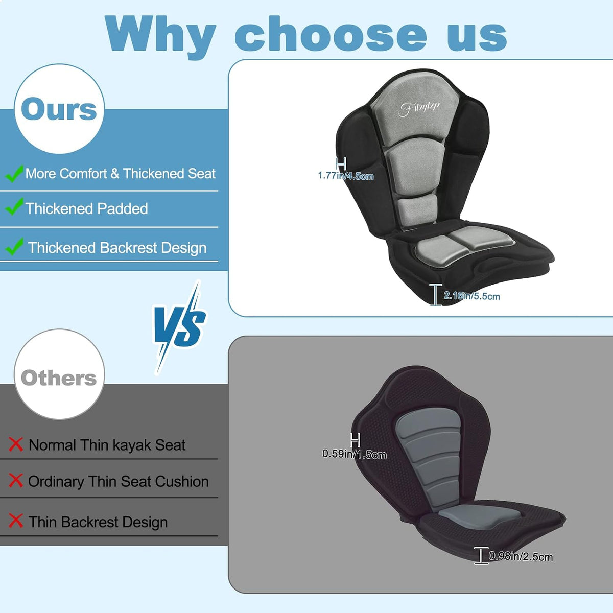 Thickened Kayak Seats - Premium Shockproof Seats with Back Support for Kayaking, Canoeing, Fishing, Paddle Boarding - Comfort, Versatility and Extra Storage (Gray,1 pcs)