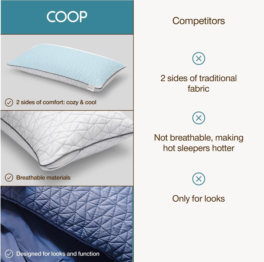 Coop Home Goods Cool Side Pillowcase, Queen Size Cooling Pillow Case for Hot Sleepers, Two-Sided Pillow Covers, Cozy Side & Cool Side, Ultra Soft Lulltra Cool Technology