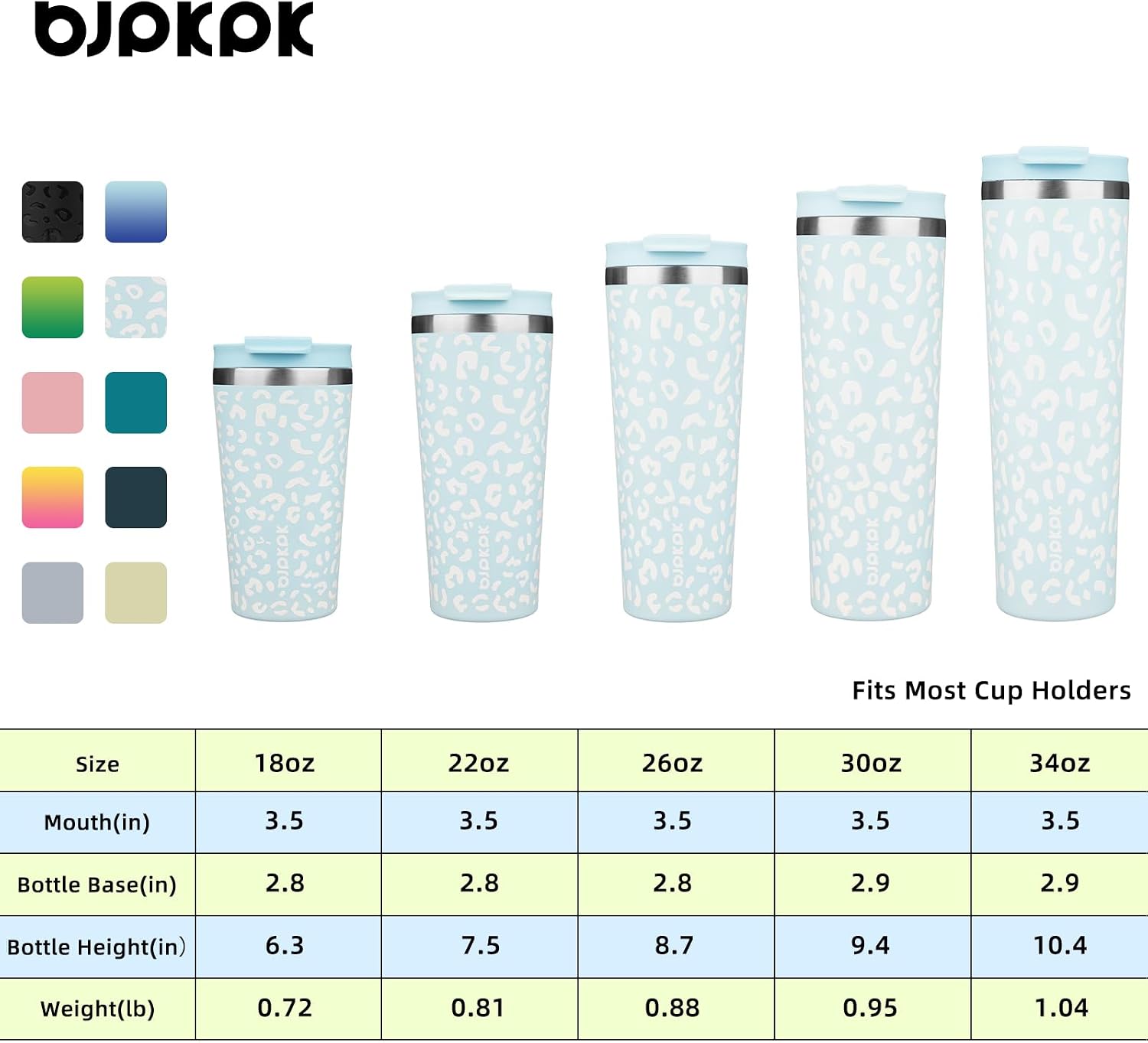 BJPKPK 22 oz Coffee Tumbler with Straw, Insulated Stainless Steel Cup