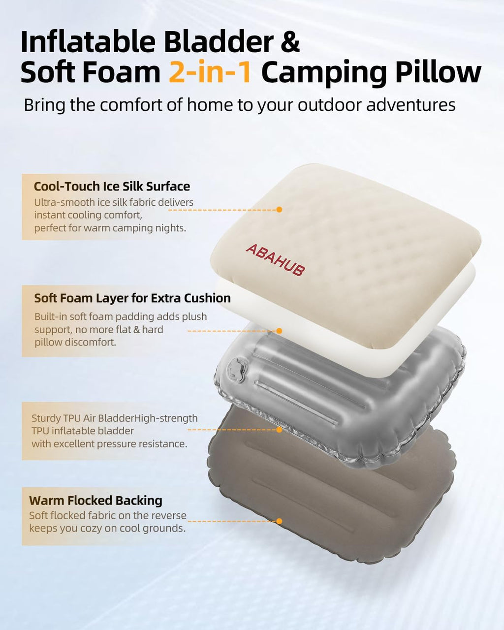 Abahub Ultralight Inflatable Camping Pillow with Memory Foam