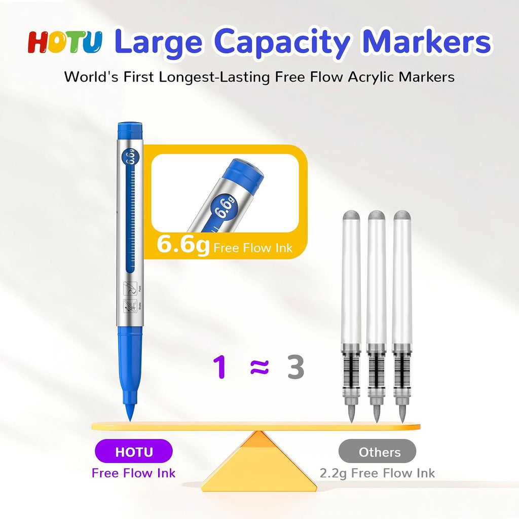 HOTU Long Lasting Acrylic Paint Markers Brush Tip 18 Colors, Automatic Ink Control Acrylic Markers for Adults Coloring Book No bleeding, Paint Pens for Rock Painting Fabric Wood Eggs DIY Crafts