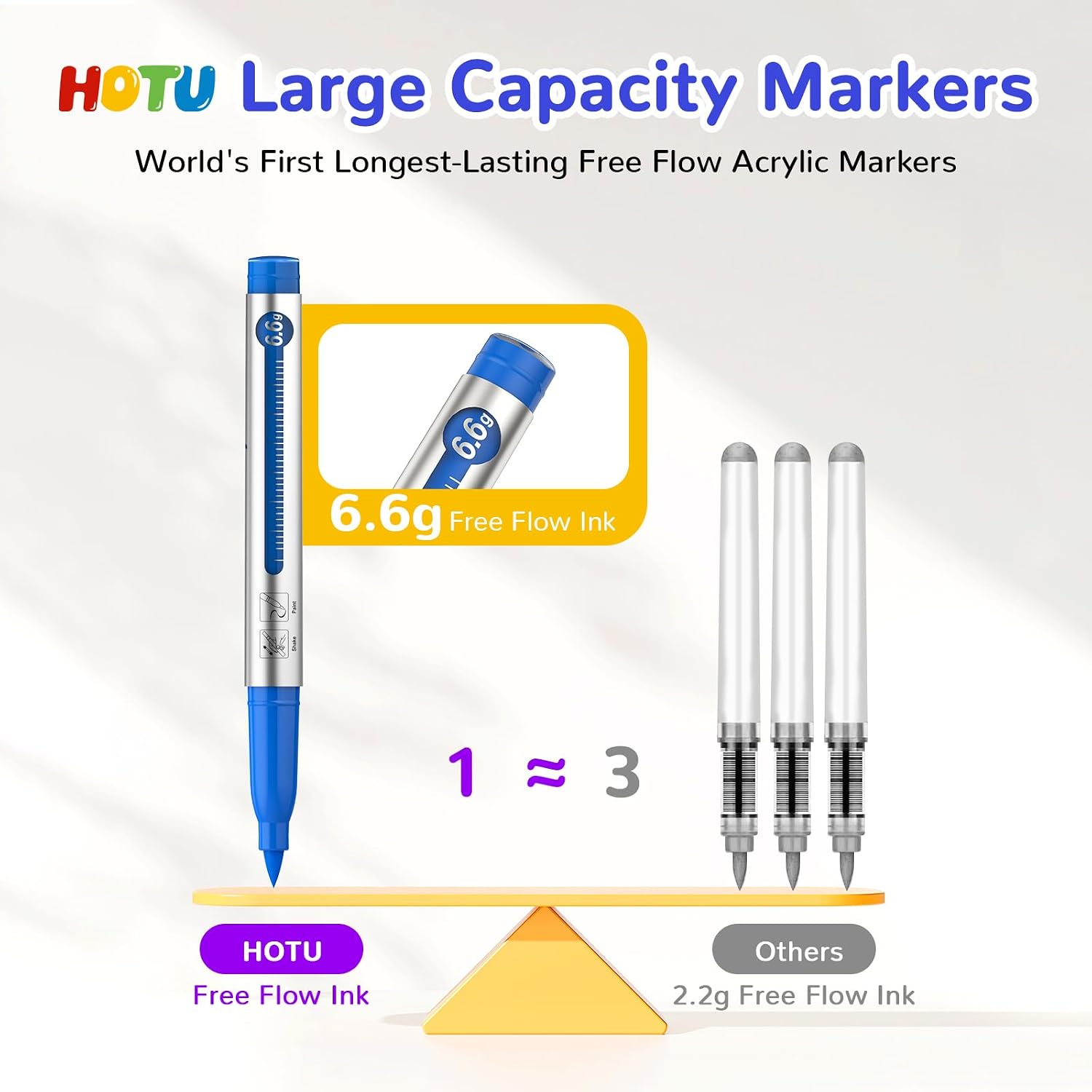 HOTU Long Lasting Acrylic Paint Markers Brush Tip 18 Colors, Automatic Ink Control Acrylic Markers for Adults Coloring Book No bleeding, Paint Pens for Rock Painting Fabric Wood Eggs DIY Crafts