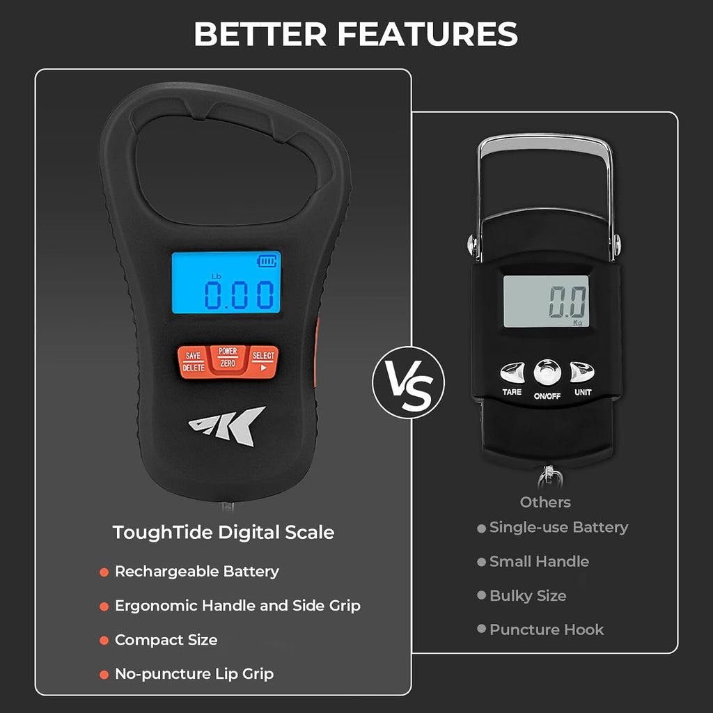 KastKing ToughTide USB Charging Fish Scale with Lip Gripper, Black Combo