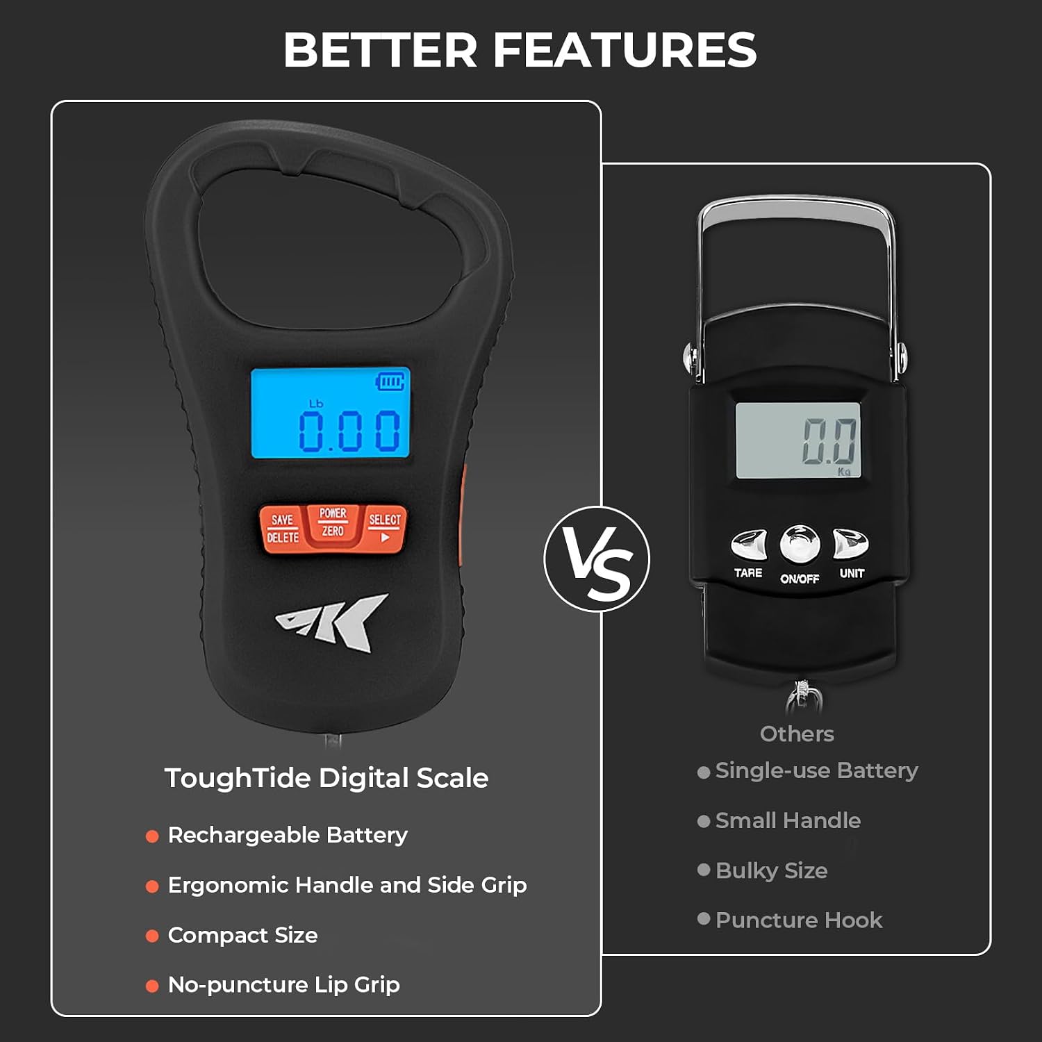 KastKing ToughTide USB Charging Fish Scale with Lip Gripper, Black Combo