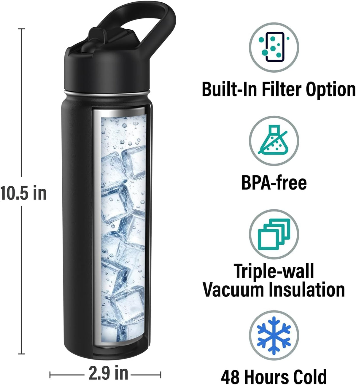 ICEWATER 24 oz Versatile Water Bottle, Regular & Filtered Straw with Filter