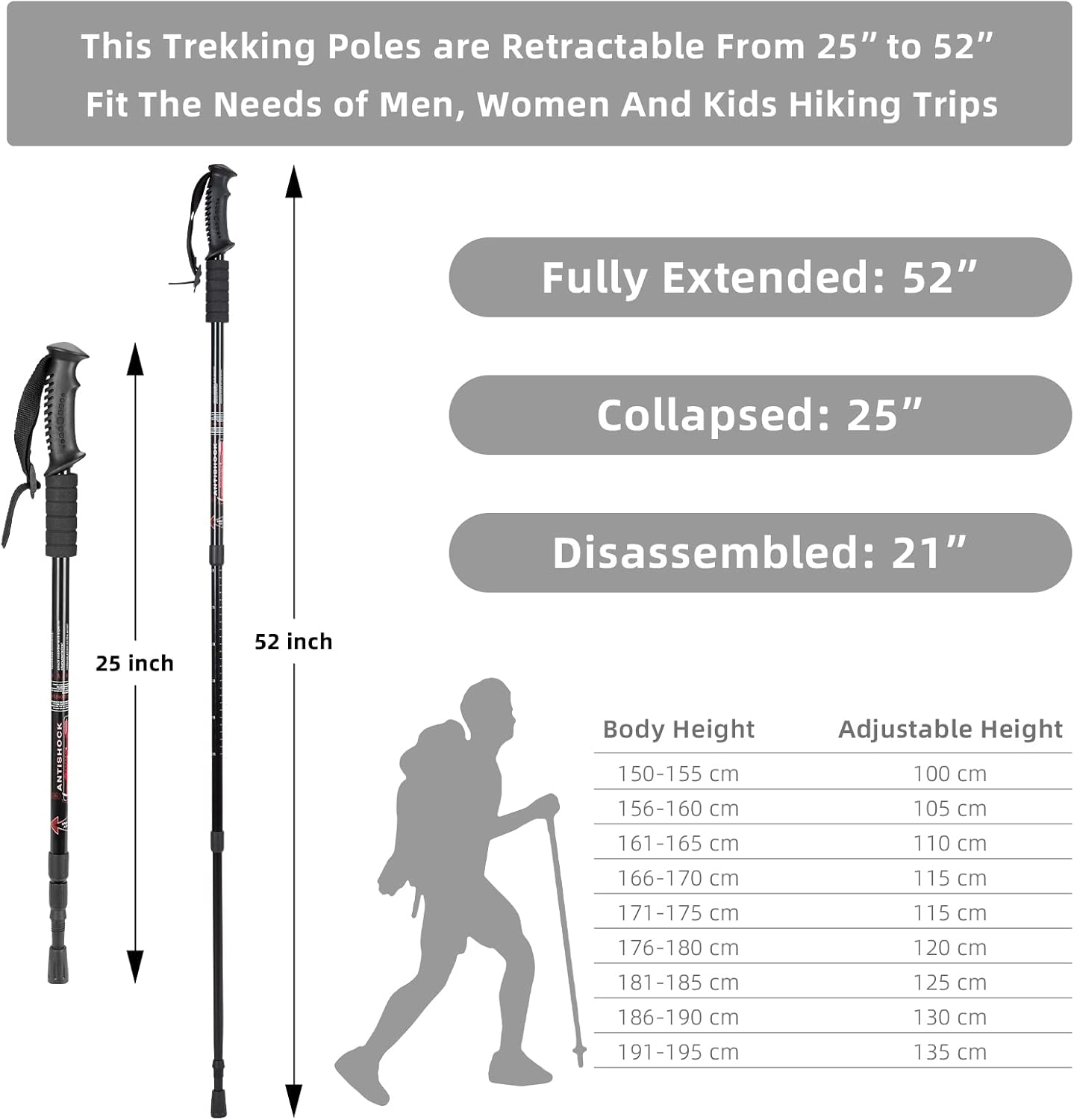 Aihoye Hiking Trekking Poles, 2 Pack Walking Hiking Sticks for Men &Women