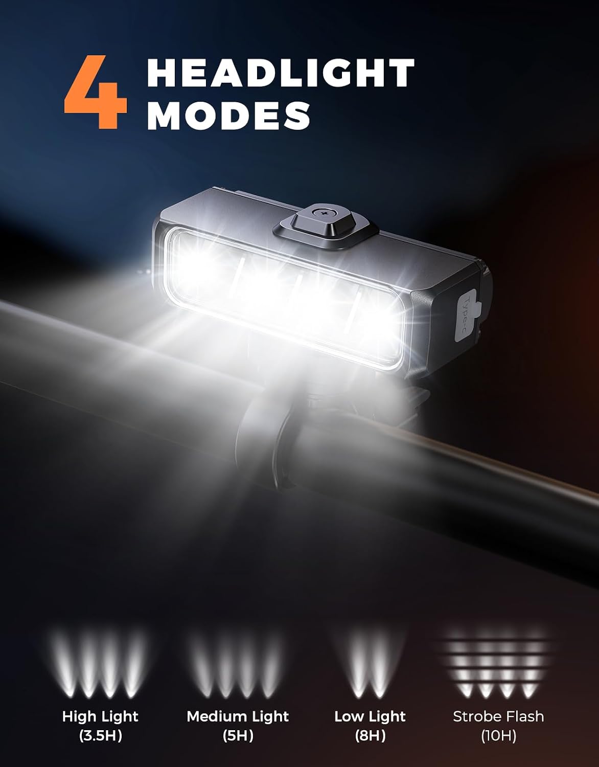 WOCBUY Bike Lights for Night Riding, 1500 Lumen Super Bright & Wide Beam Bicycle Headlight, 4+5 Modes 2600mAh USB Rechargeable Bike Light Set, IP65 Waterproof Light Bar for Ebike MTB Scooter