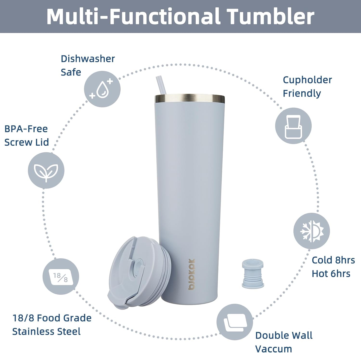 BJPKPK 34oz Coffee Tumbler with Straw, Insulated Stainless Steel Cup