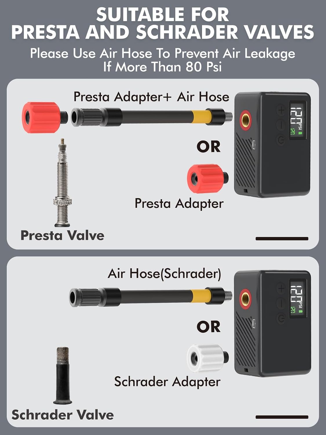 GPUTEK Mini Bike Pump Electric for Presta and Schrader Valves Bicycle Tire