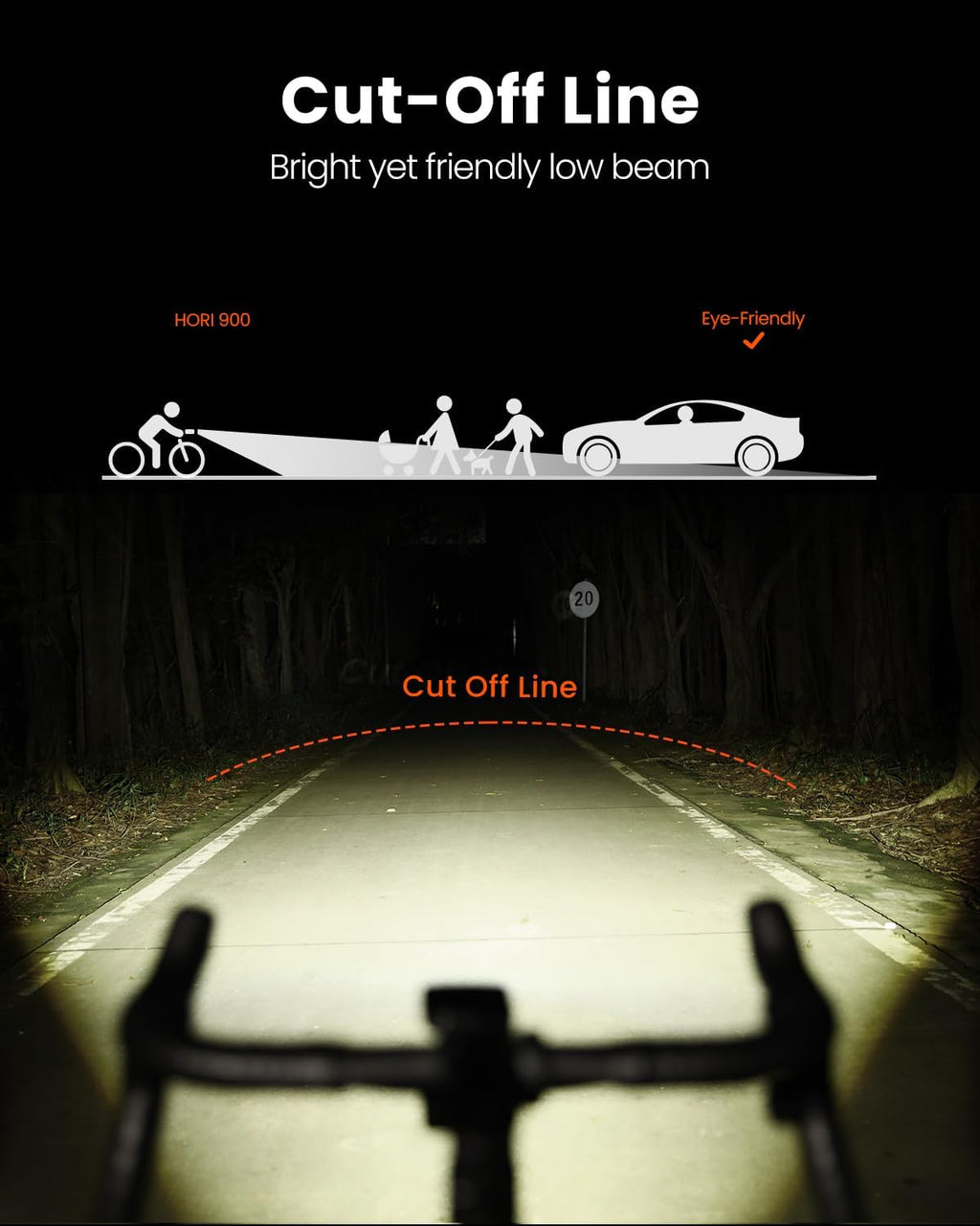 Magicshine Hori 900 Compatible with Garmin/Wahoo Bike Computer Dual Mounted Bike Light 900 Lumens Super Bright Independent DRL Fast USB-C Charging IPX6 Waterproof Rating Bicycle Headlight