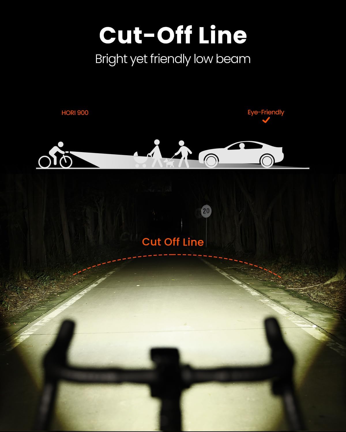 Magicshine Hori 900 Compatible with Garmin/Wahoo Bike Computer Dual Mounted Bike Light 900 Lumens Super Bright Independent DRL Fast USB-C Charging IPX6 Waterproof Rating Bicycle Headlight