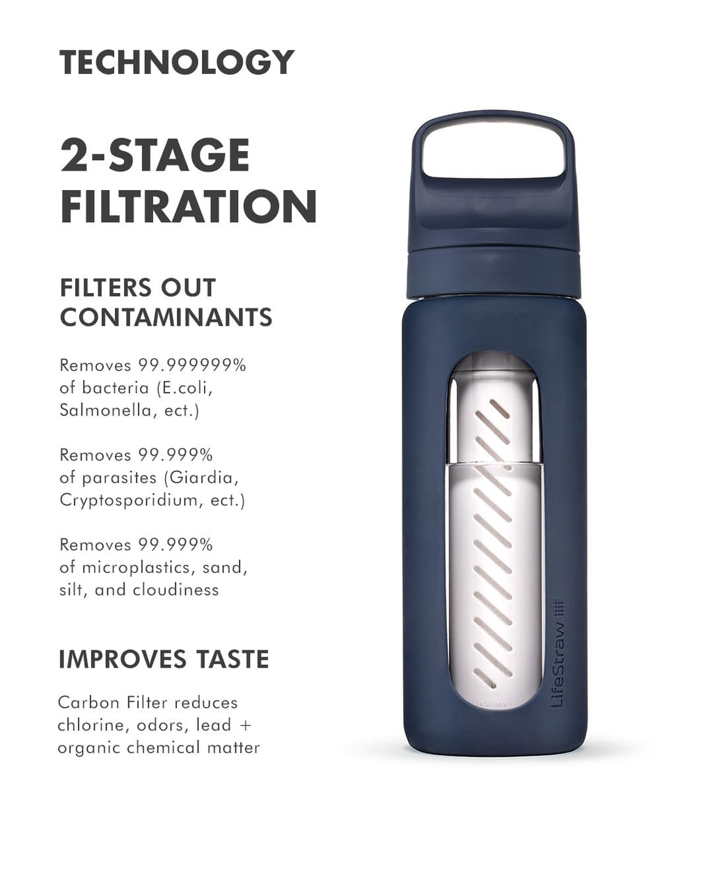LifeStraw Go Glass Water Filter Bottle with Sleeve, 20 oz, Aegean Sea