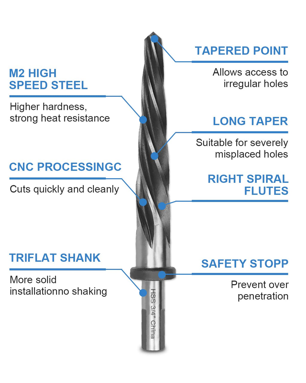 3/4" Drill Bridge/Construction Reamer Bit with 1/2" Shank HSS Taper Chucking Reamer Bit Tool for Steel Metal Wood Alloy Drilling Hole