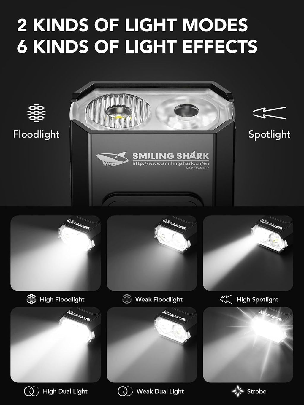 Smiling Shark Portable Bicycle Lights Set USB Rechargeable IPX6 Waterproof