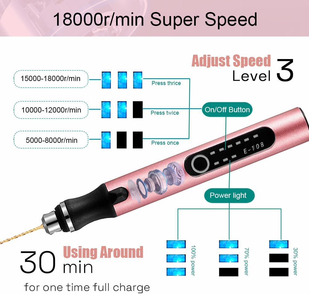 3-Speed Cordless Mini Drill Pen With 10 Small Drill Bits, Rechargeable Electric Hand Drill Pin Vise, Resin Drill Set For Jewelry Making, Resin, Plastic, Wood, Keychains DIY (PINK)