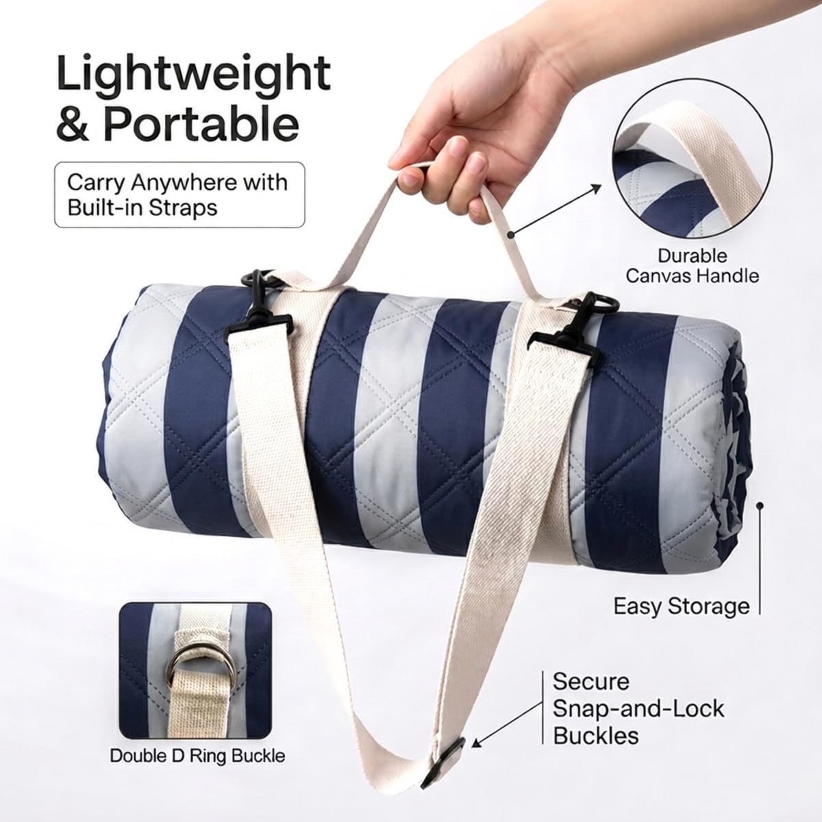 Extra Large Picnic Blanket 80"x 83", Waterproof Sandproof Beach Outdoor Mat