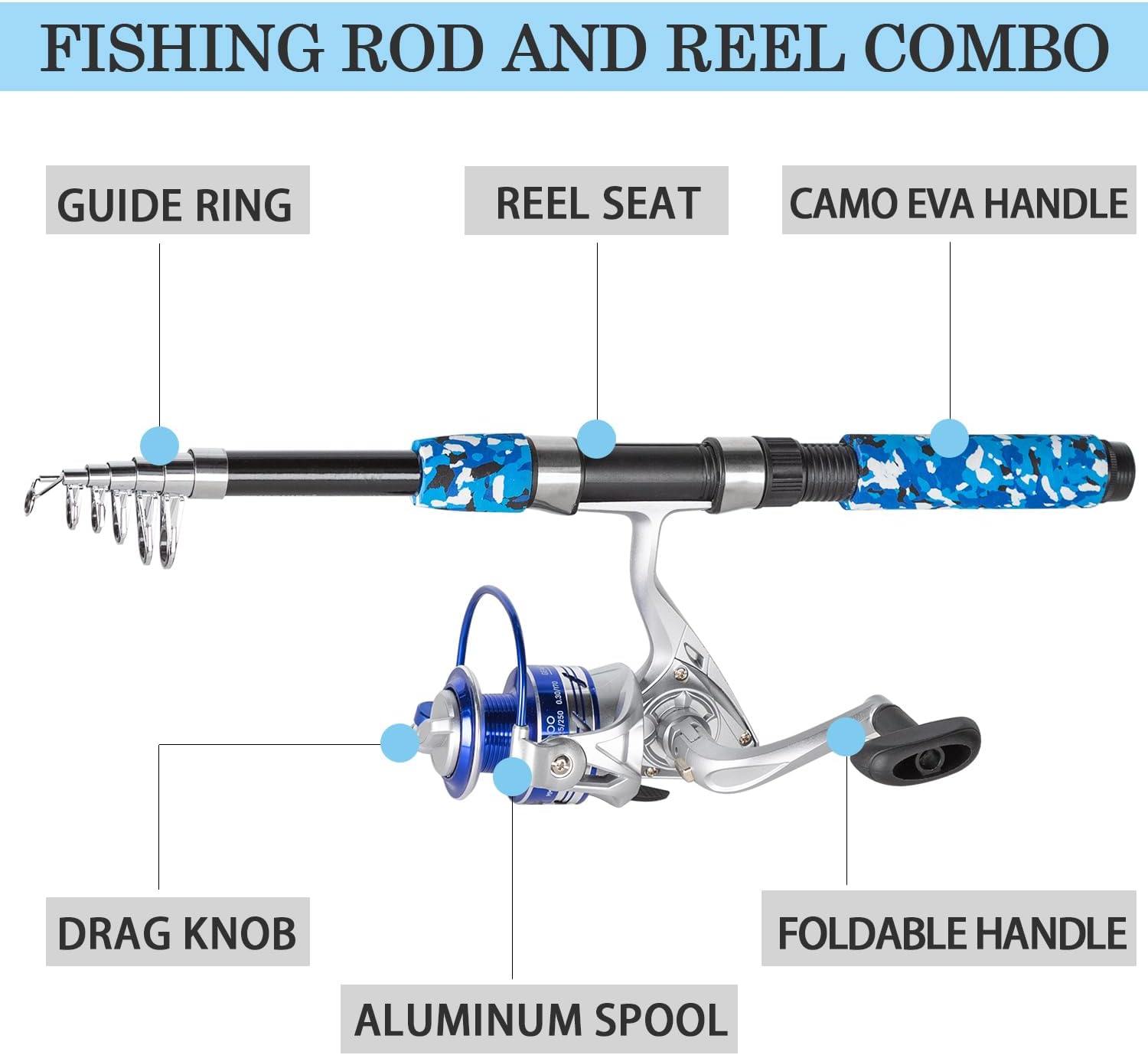 Tripquips Fishing Pole Combo, 6.9ft Telescopic Rods Set, Collapsible Fishing Rods 2PCS Spinning Reel Set with Carrier Bag Freshwater Fishing Rod and Reel Combos Kits