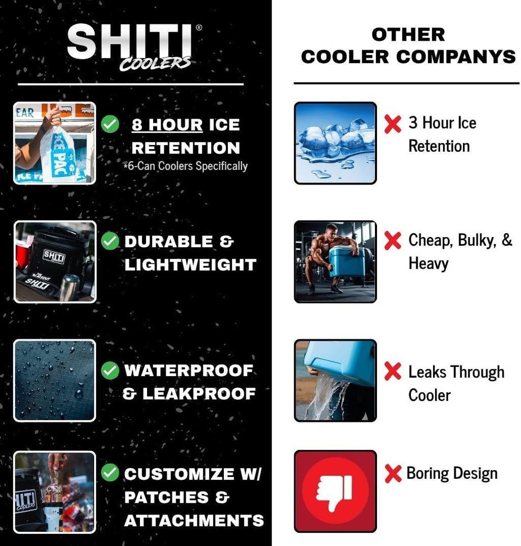 SHITI Coolers Cooler for Camping, Travel, Beach, Soft Lunch Box for Food, Drinks & Ice, Portable, Waterproof 24 Hr Insulated Bag with Shoulder Straps, Customizable