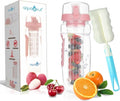 AquaFrut 32 OZ Fruit Infuser Water Bottle, BPA-Free Tritan Infusion Bottle